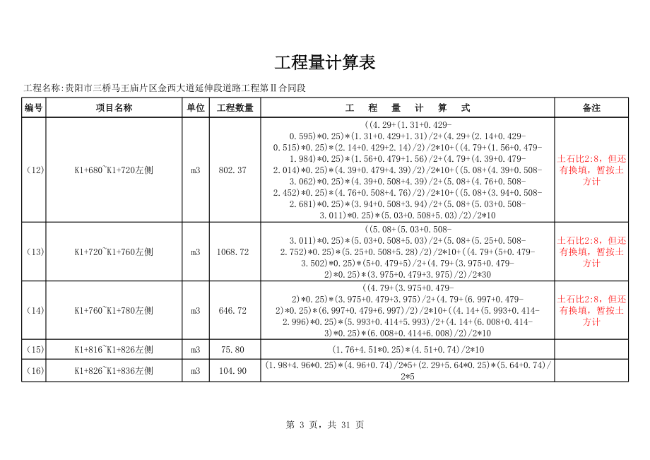 表格模板-道路工程量计算表 精品.xls_第3页