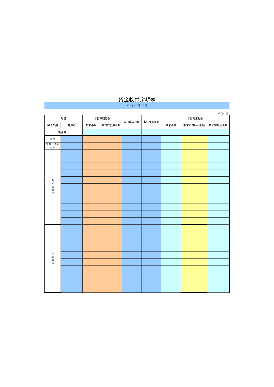 表格模板-适用于各类型企业的资金日报表 精品.xls_第3页