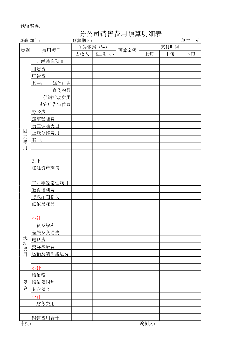 表格模板-集团销售费用预算汇总表 精品.xls_第2页