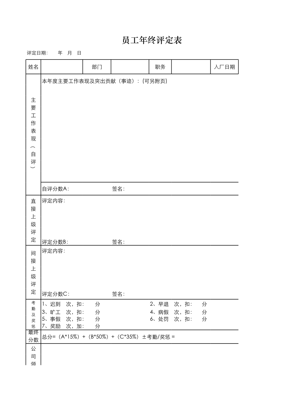 表格模板-１－８职等员工岗位薪资晋级考评表 精品.xls_第1页