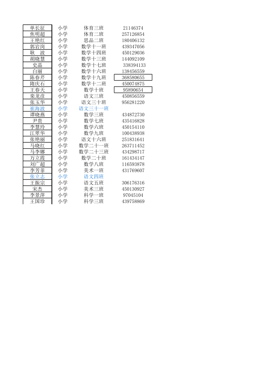 表格模板-黑龙江小学坊主QQ群统计表XXXX 精品.xls_第2页