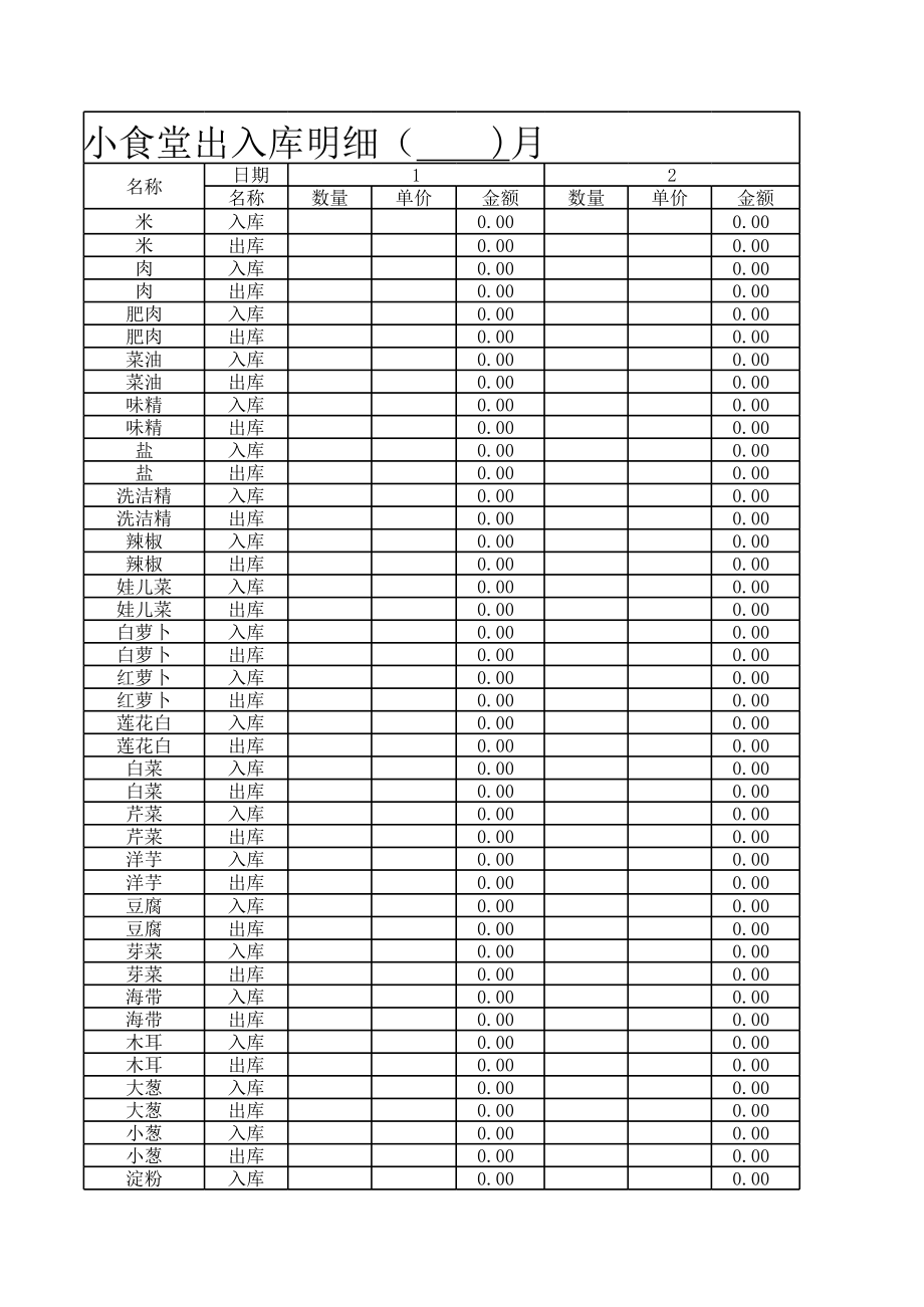 表格模板-食堂出入库明细账统计表XLS3页 精品.xls_第1页