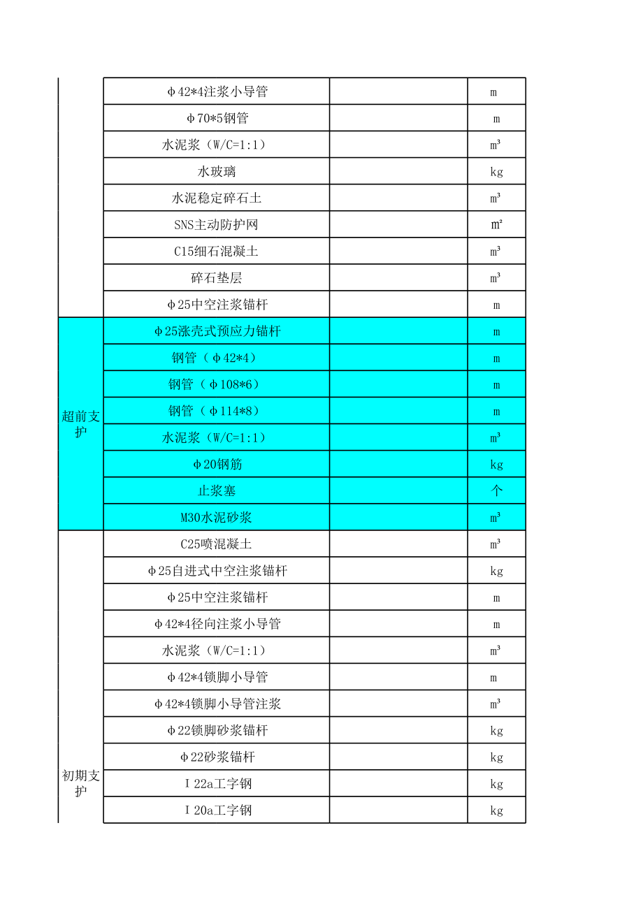 表格模板-隧道工程量统计表 精品.xls_第2页