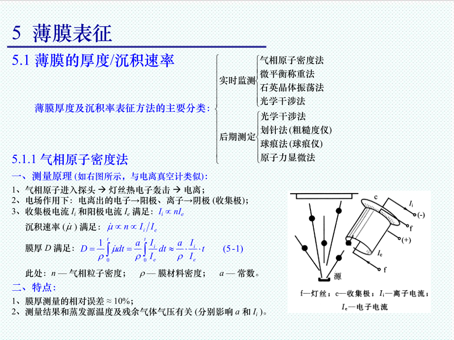 01190660薄膜材料与技术09级第5章薄膜表征.ppt_第1页