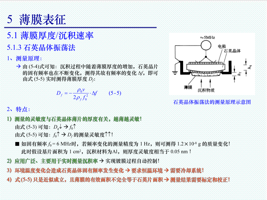 01190660薄膜材料与技术09级第5章薄膜表征.ppt_第3页