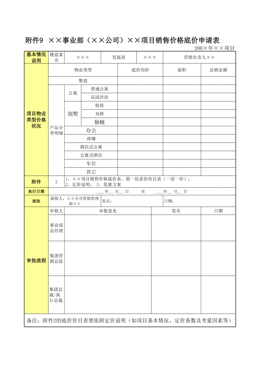 表格模板-附件9销售价格底价申请表 精品.xls_第1页