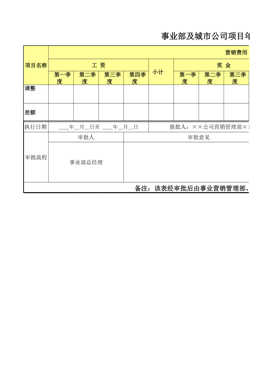 表格模板-附件9销售价格底价申请表 精品.xls_第2页