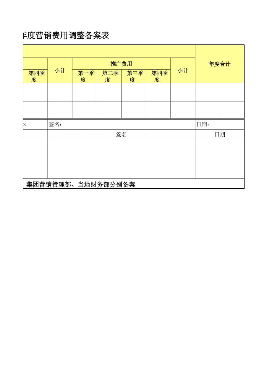 表格模板-附件9销售价格底价申请表 精品.xls_第3页