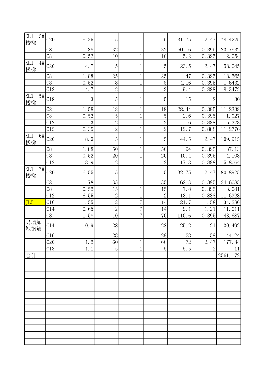 表格模板-钢筋统计料表模板 精品.xls_第2页