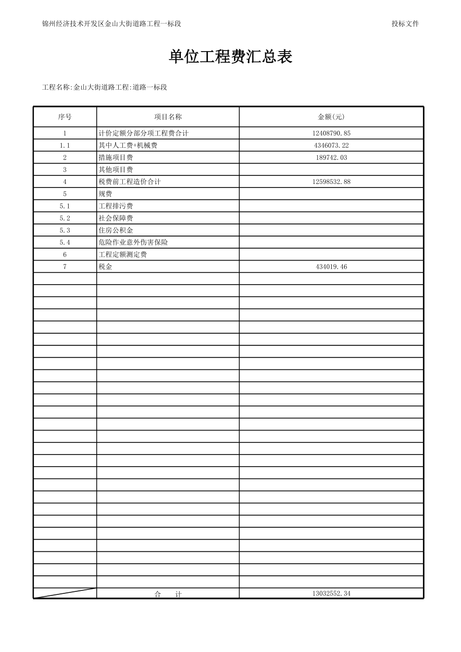 表格模板-金山大街道路工程一标段道路清单报价表 精品.xls_第1页