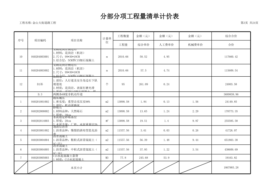 表格模板-金山大街道路工程一标段道路清单报价表 精品.xls_第3页