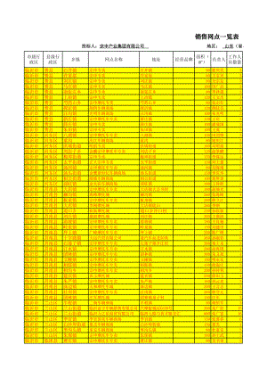 表格模板-销售网点一览表 精品.xls