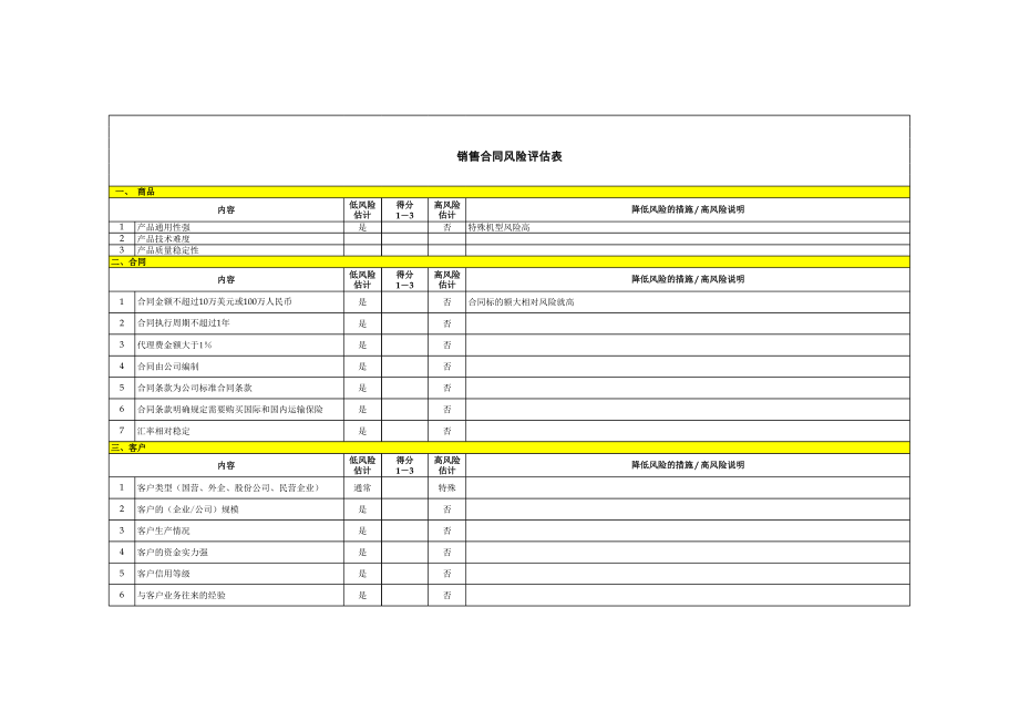 表格模板-销售合同风险评估表 精品.xls_第1页