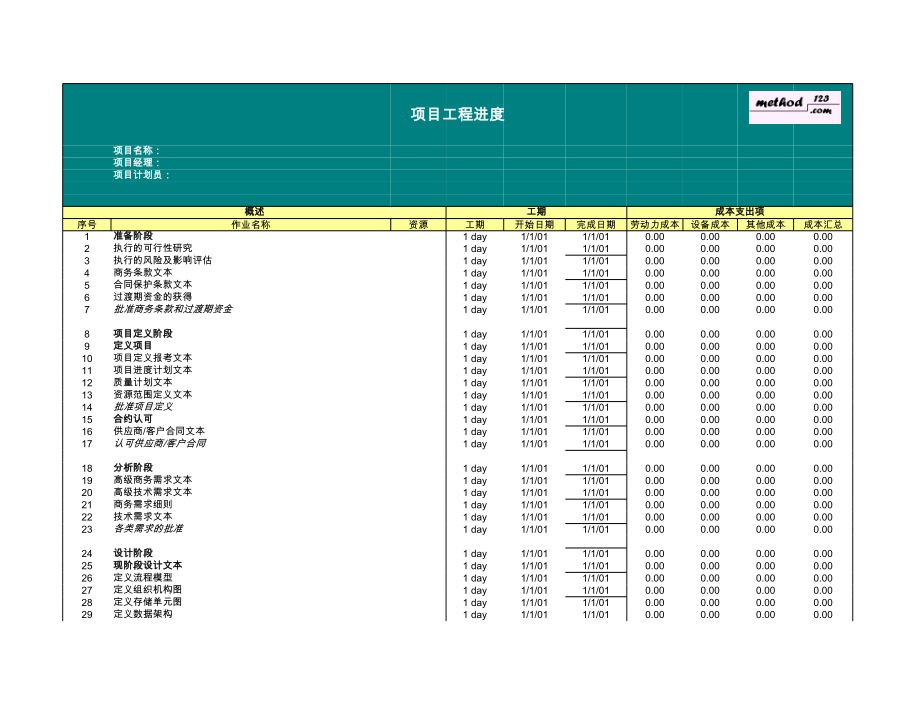 表格模板-项目管理表格项目计划 精品.xls_第2页