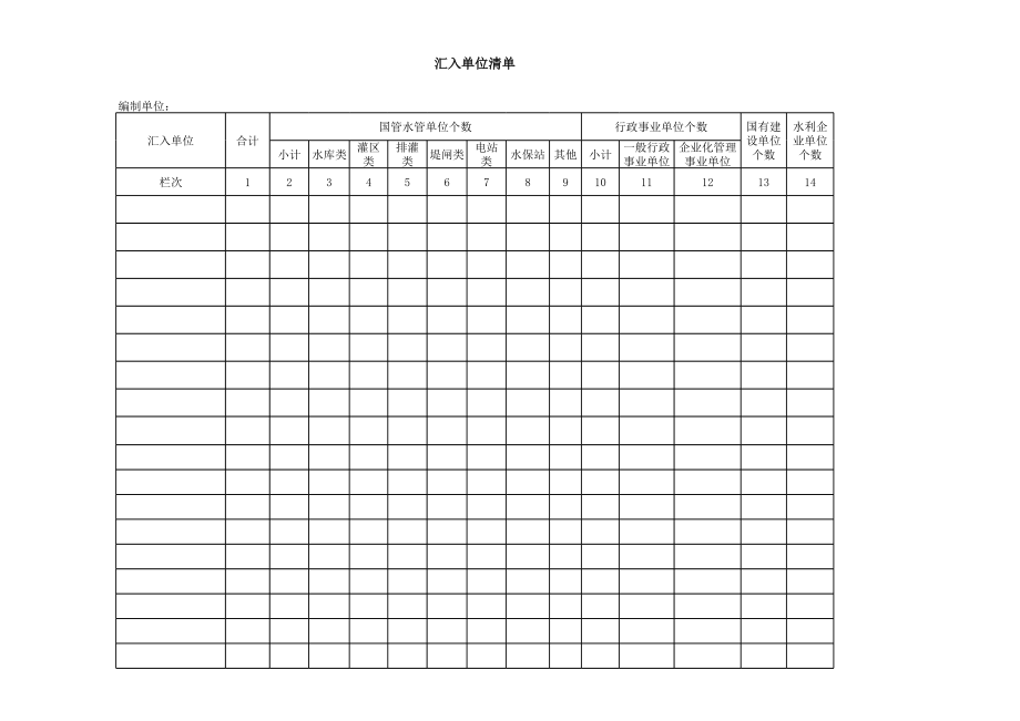 表格模板-销售报表 精品.xls_第2页