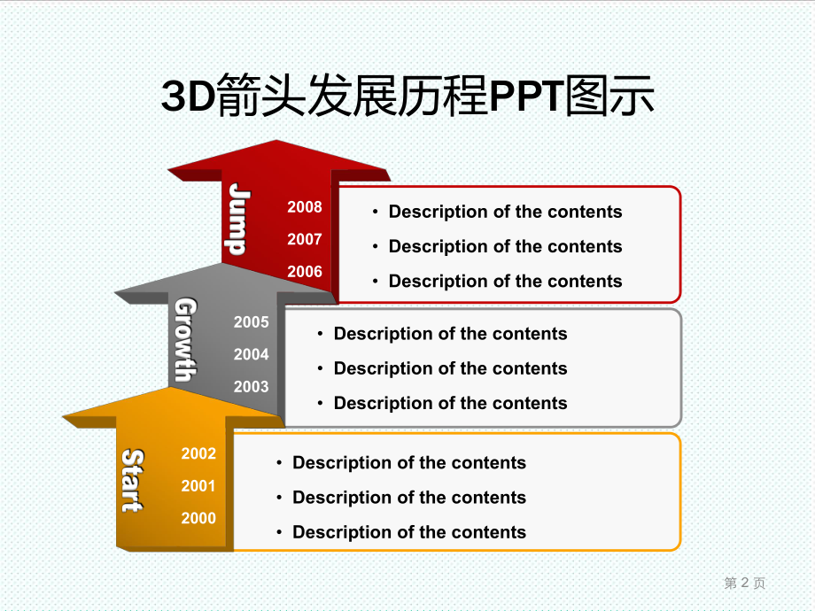 48套精美ppt-流程图示图表.ppt_第3页