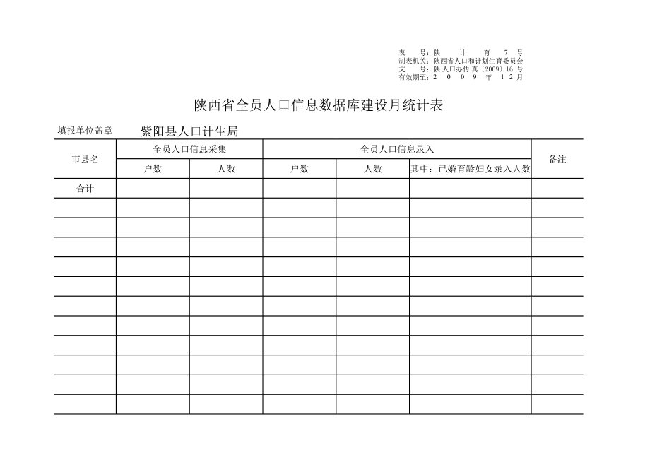 表格模板-陕西省全员人口信息数据库建设月统计表 精品.xls_第1页