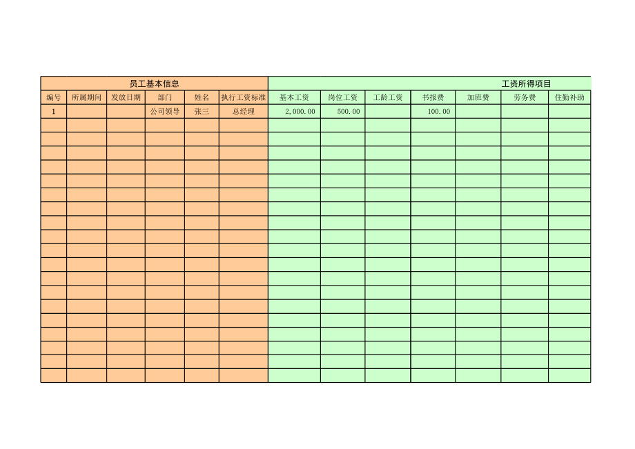 表格模板-集中核算工资表系统2 精品.xls_第1页