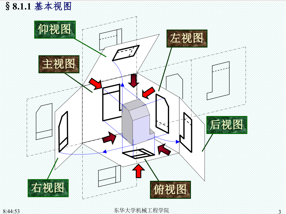 表格模板-08画法几何及工程制图第8章零件常用的表达方法 精品.ppt_第3页