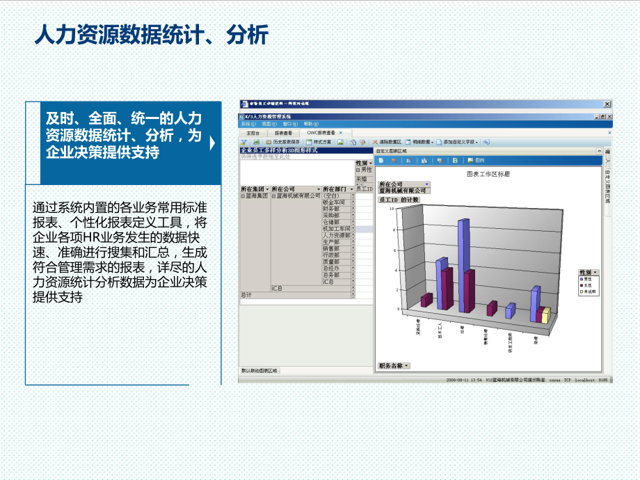 表格模板-17HR培训查询报表 精品.ppt_第3页