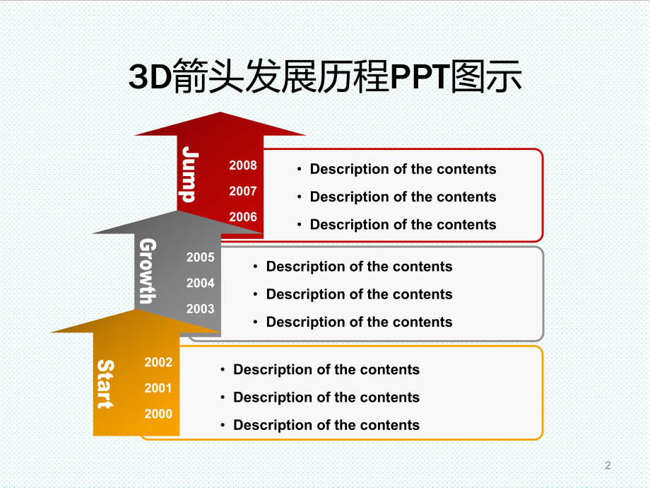 流程图模板汇总.ppt_第3页