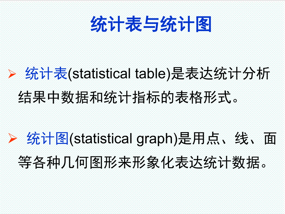 表格模板-1统计图表科学学位 精品.ppt_第2页