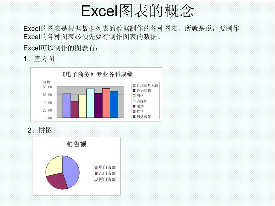 表格模板-Excel在经济管理中的高级应用4图表制作 精品.ppt_第2页