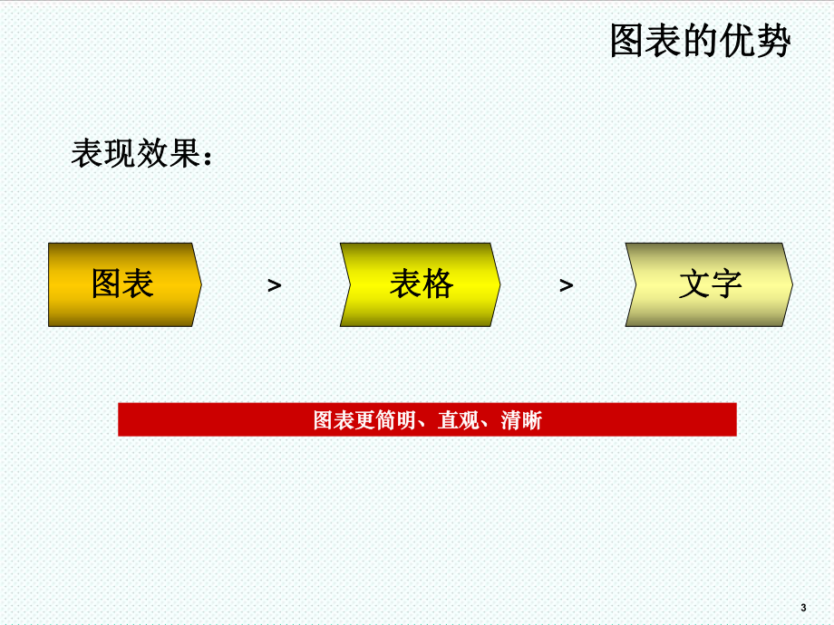 表格模板-Excel统计图表技巧 精品.ppt_第3页