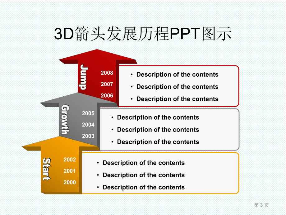 模版--流程图汇总(鱼骨图_胶片图等).ppt_第3页