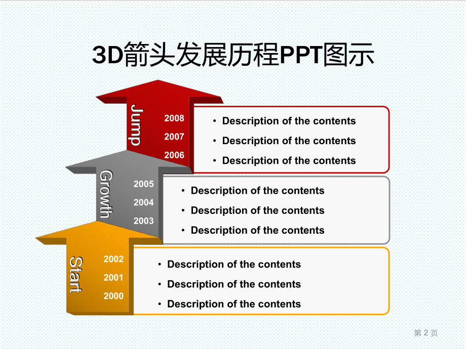 表格模板-2流程图汇总48页时间轴 精品.ppt_第3页