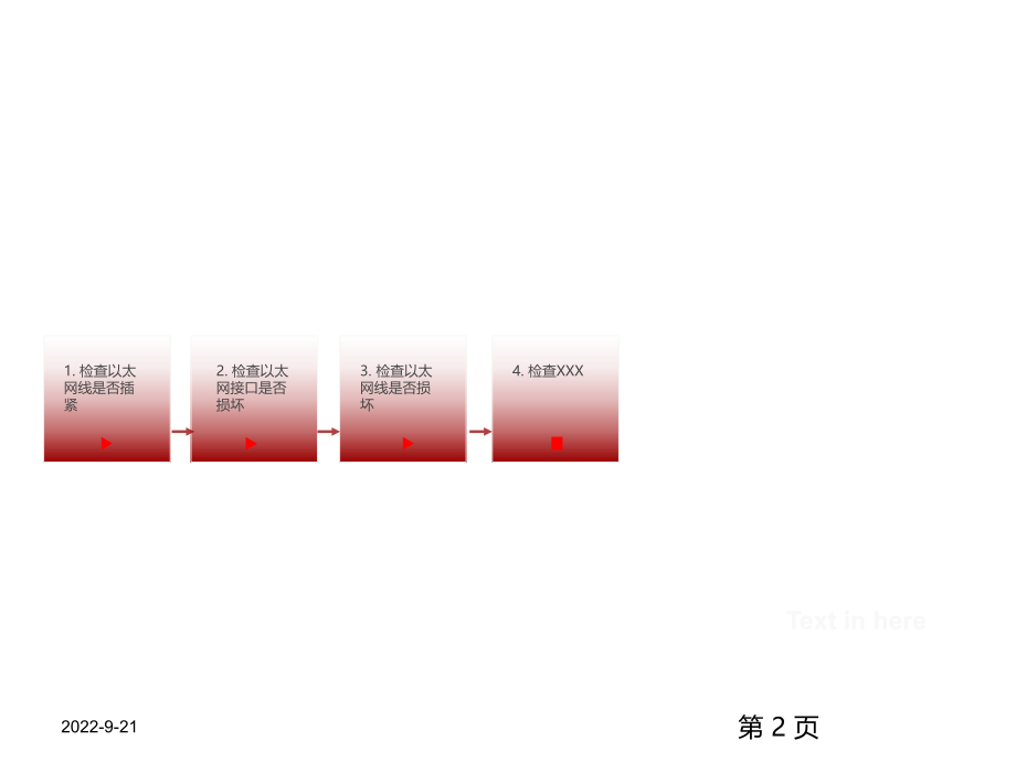 经典流程图.ppt_第3页