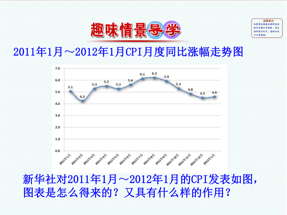 表格模板-§13统计图表37页 精品.ppt_第2页