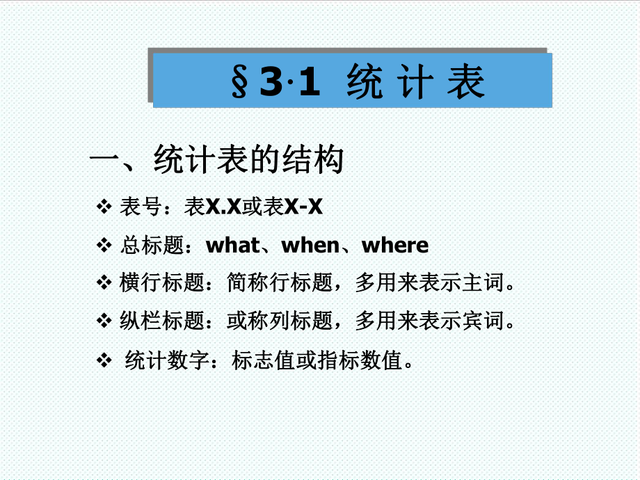 表格模板-3统计表与统计图 精品.ppt_第2页