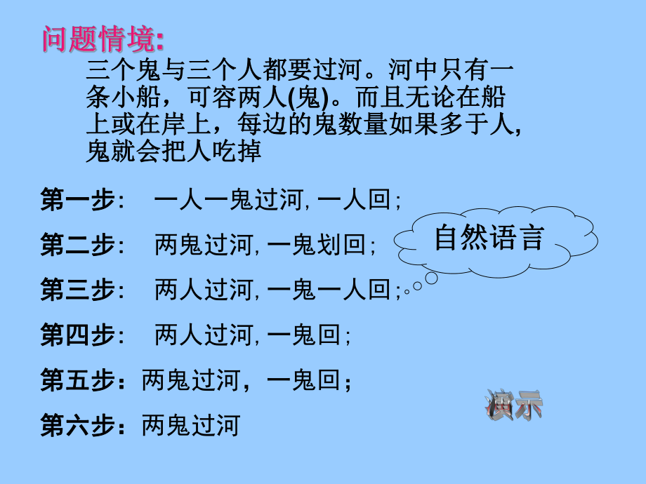 表格模板-1040流程图及结构图44页 精品.ppt_第2页