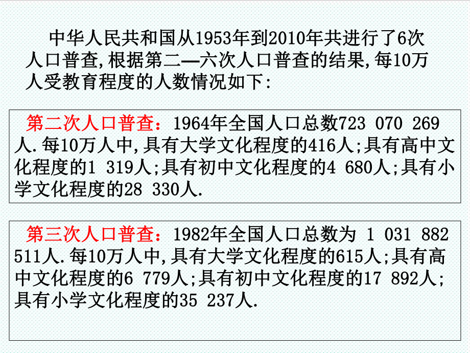 表格模板-72统计表、统计图的选用课件2 精品.ppt_第2页