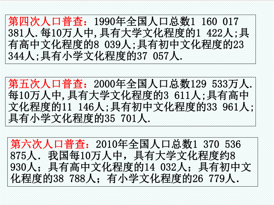 表格模板-72统计表、统计图的选用课件2 精品.ppt_第3页