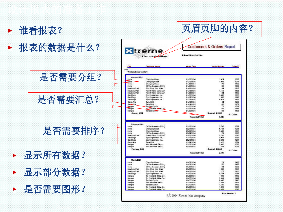 表格模板-BO水晶报表基础培训 精品.ppt_第3页