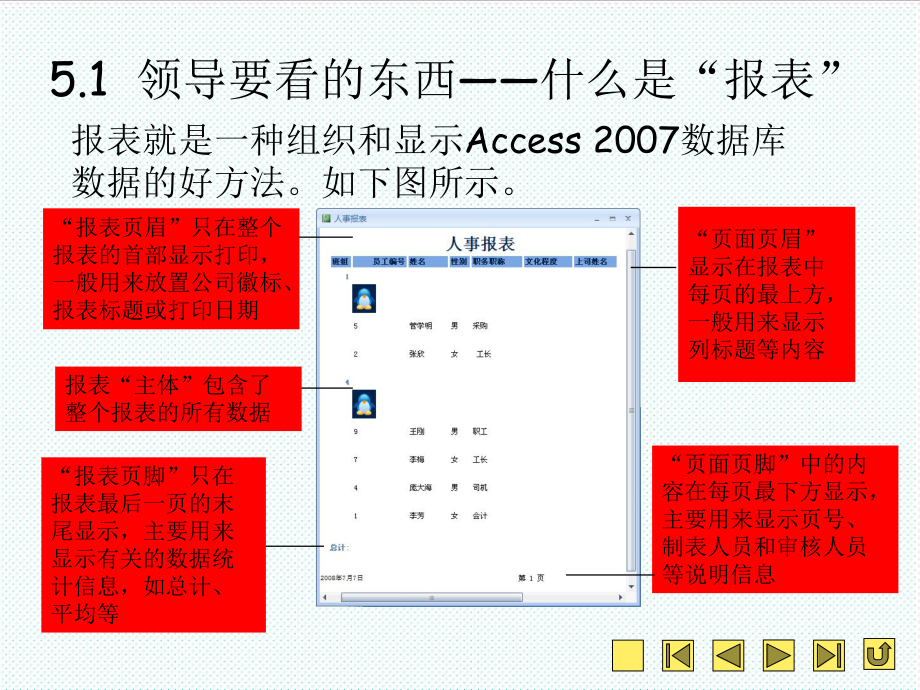 表格模板-Access20XX循序渐进教程第5章报表Access的统计系统 精品.ppt_第2页