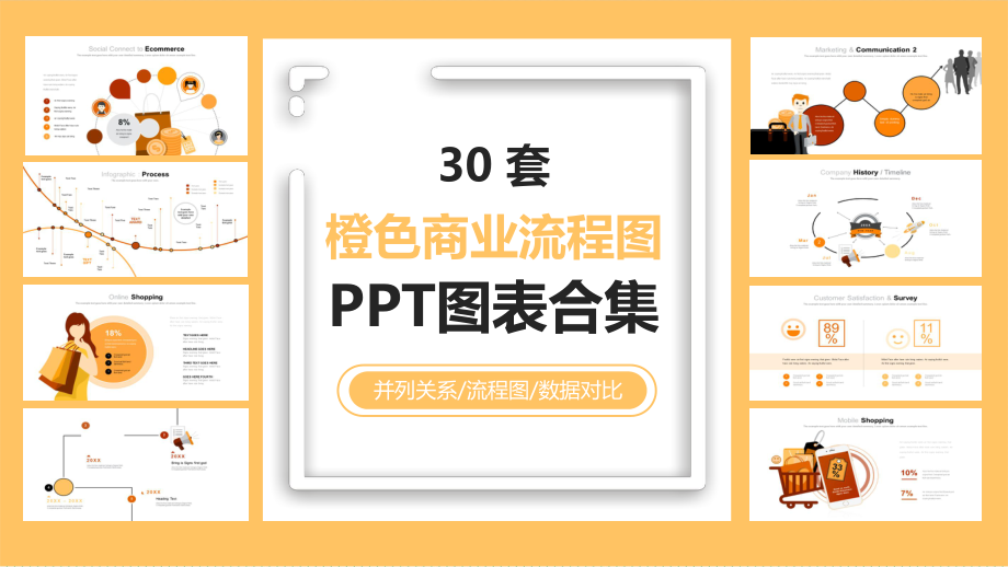 表格模板-30套橙色商业流程图图表合集模板31页 精品.ppt_第1页