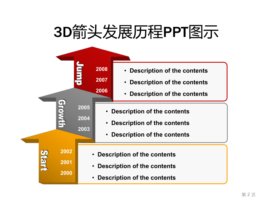 表格模板-—流程图汇总48页 精品.ppt_第3页