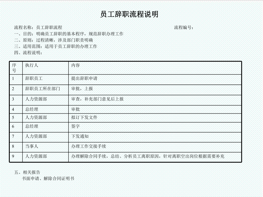 表格模板-人力资源部员工辞职流程 精品.ppt_第2页