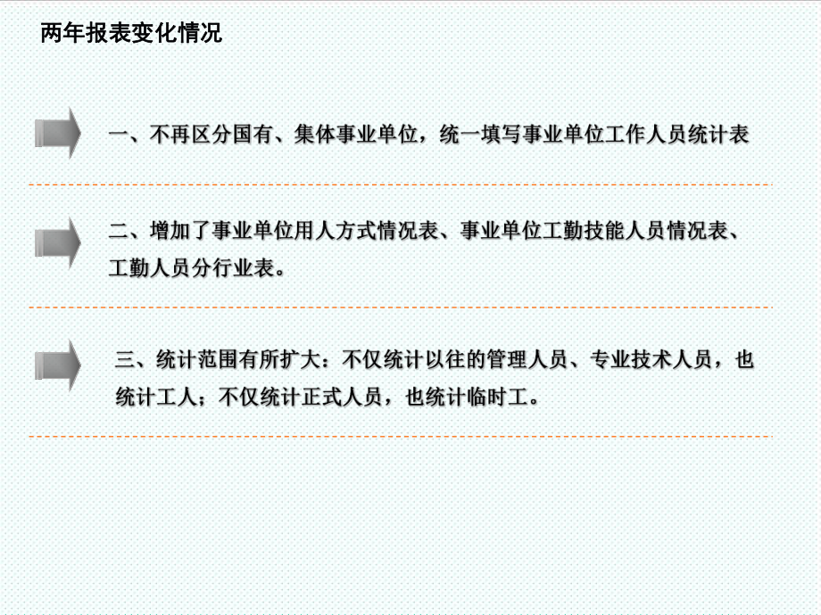 表格模板-人力资源社会保障统计报表制度 19页 精品.ppt_第2页