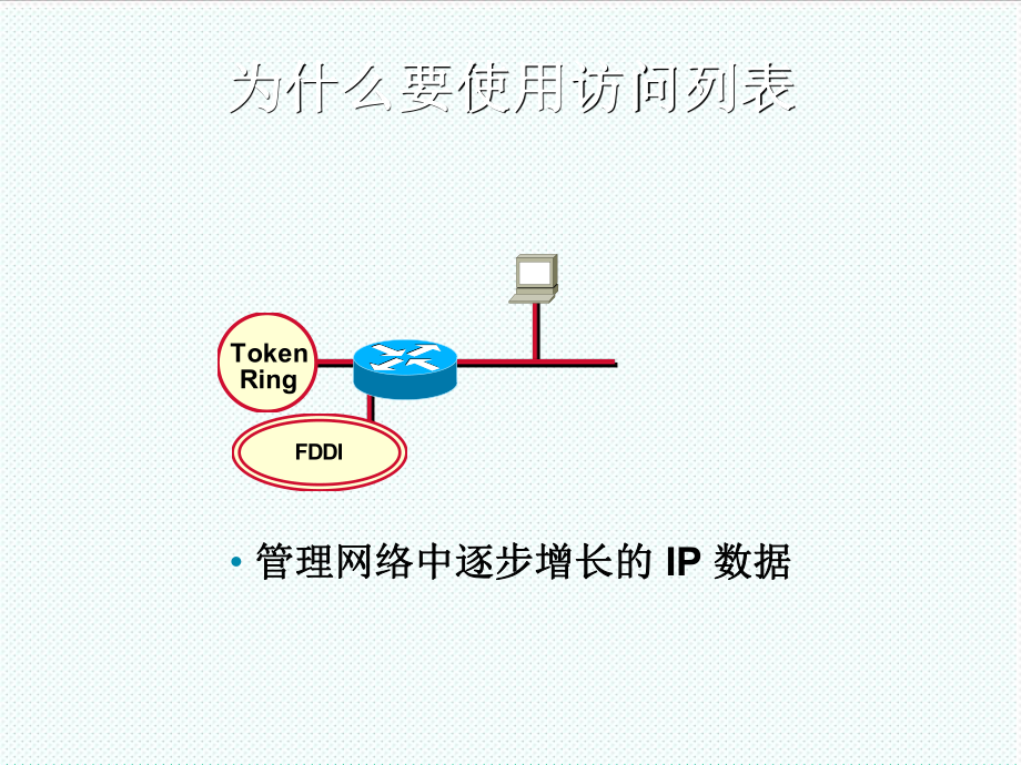 表格模板-思科CCNA10第十章用访问列表初步管理 IP流量CICND10S10A 精品.ppt_第3页