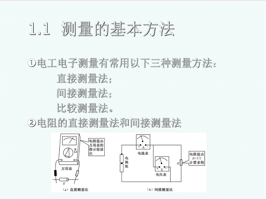 表格模板-常用电工仪表培训 精品.ppt_第3页