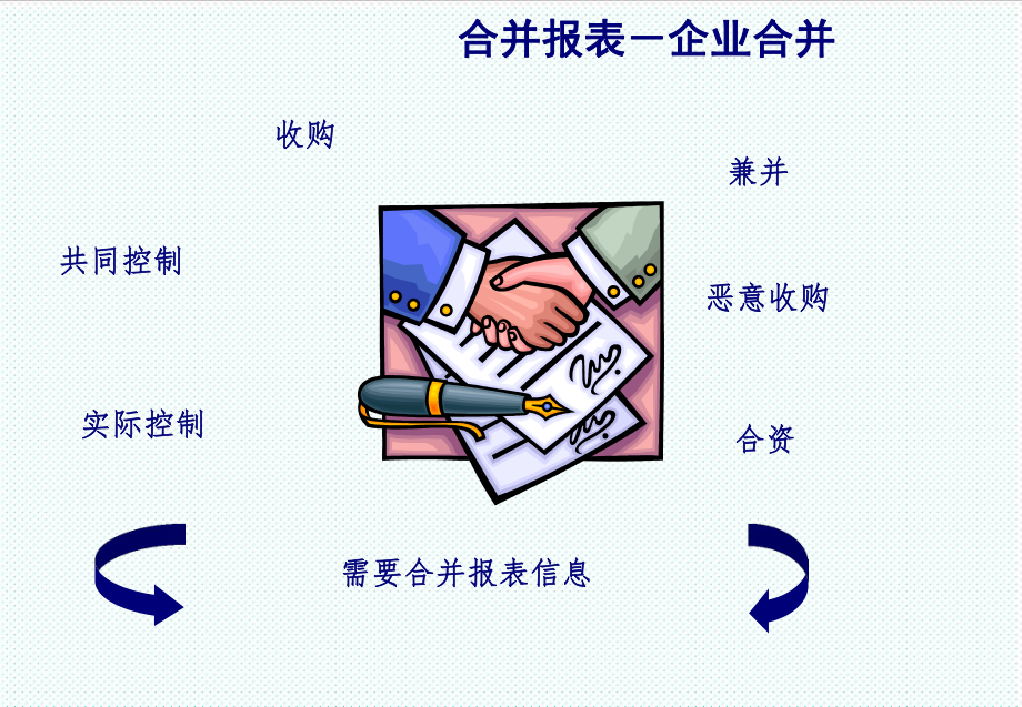 表格模板-合并报表和企业合并IFRS3IAS27IAS37的变化 精品.ppt_第2页