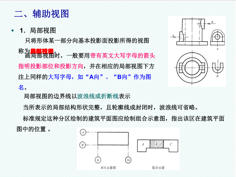 表格模板-建筑形体的表达方法 精品.ppt_第3页