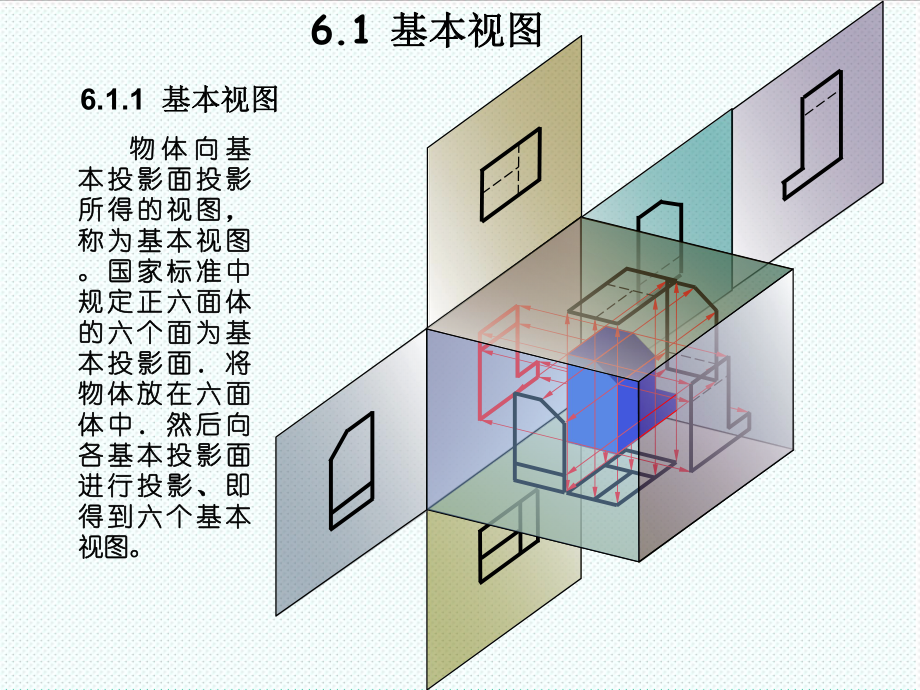 表格模板-建筑形体表达方法 精品.ppt_第2页