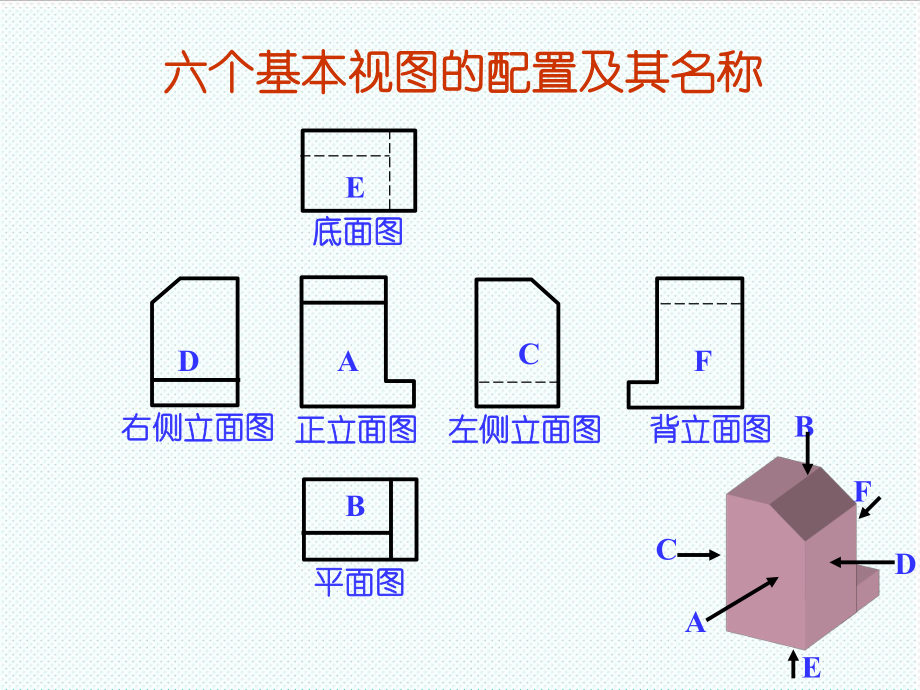 表格模板-建筑形体表达方法 精品.ppt_第3页