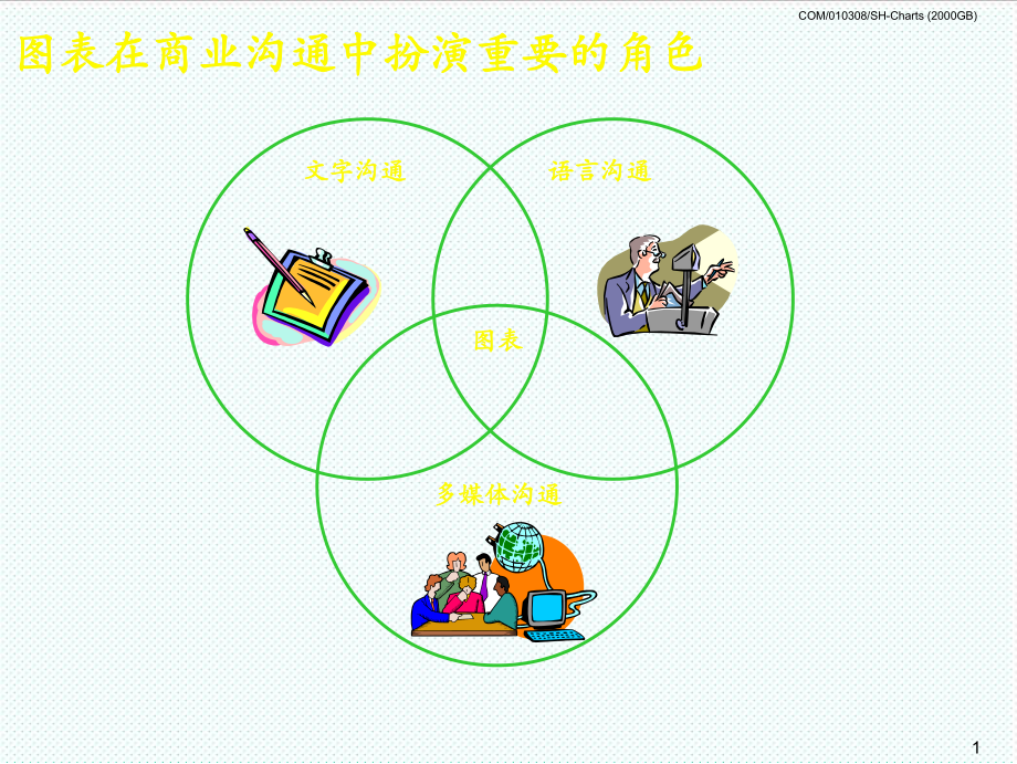 表格模板-培训课程–图表绘制 精品.ppt_第2页