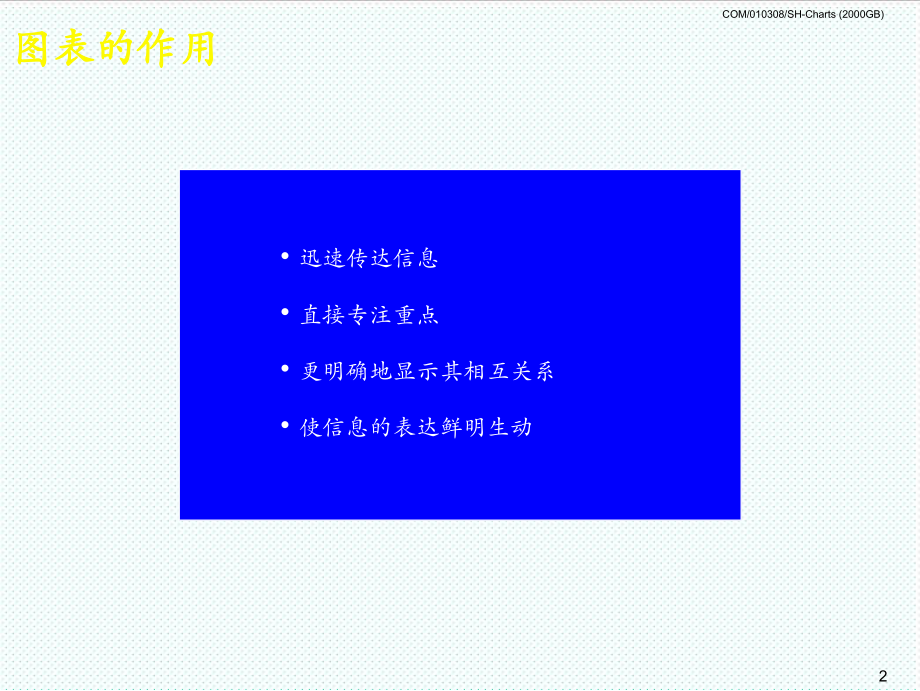 表格模板-培训课程–图表绘制 精品.ppt_第3页